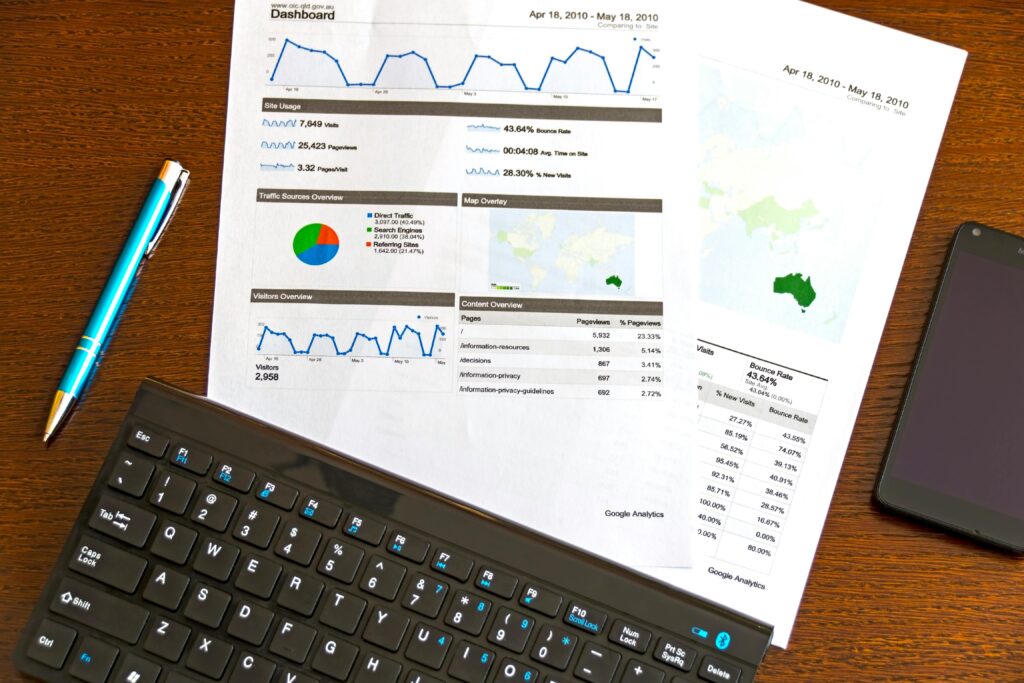 software gestionale CRM