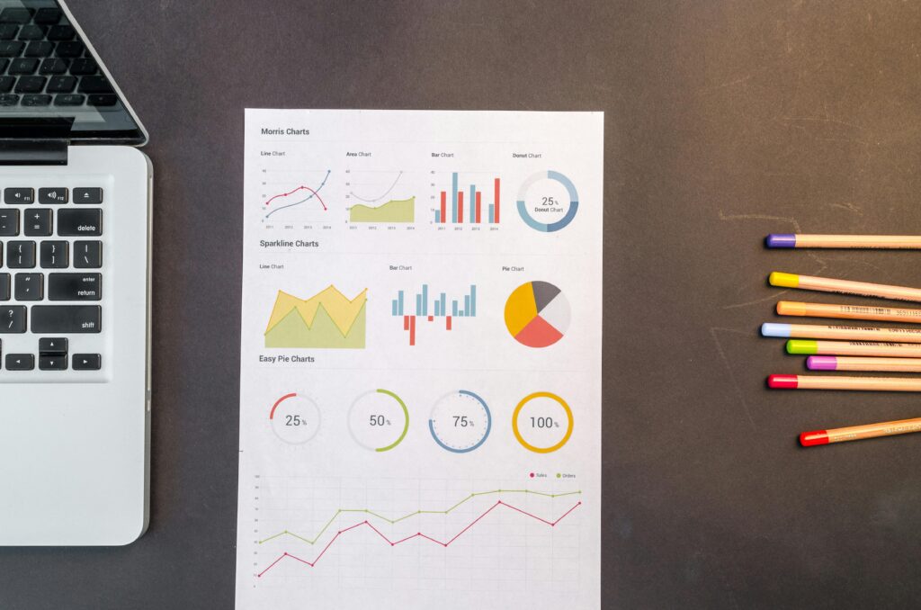 software gestionale CRM