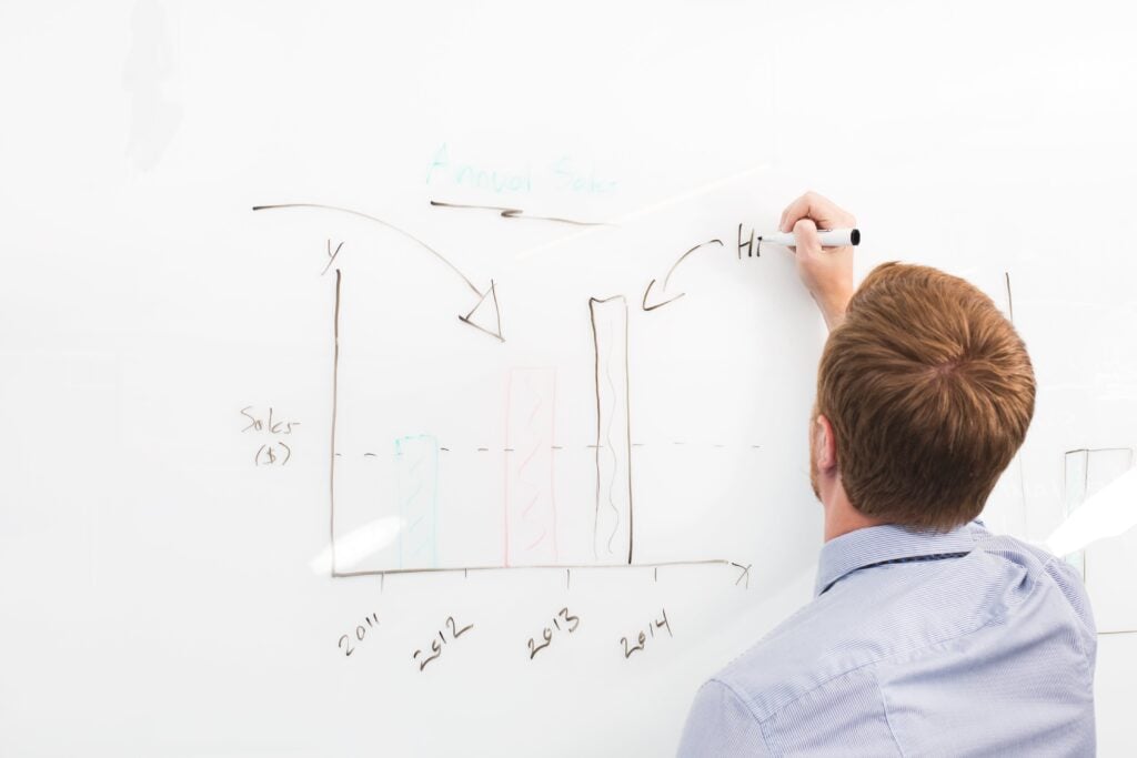 inbound marketing
